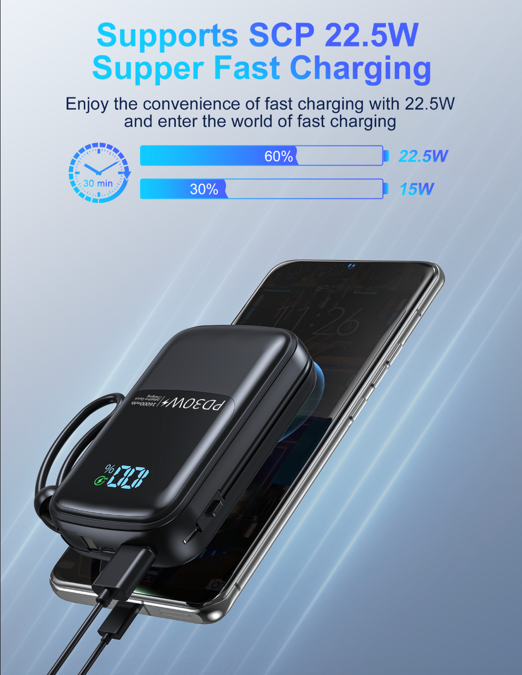 10,000mAh 20W Fast Charging Power Bank