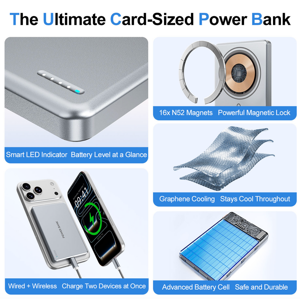 Mini 5,000mAh / 10,000mAh Fast Charging Power Bank