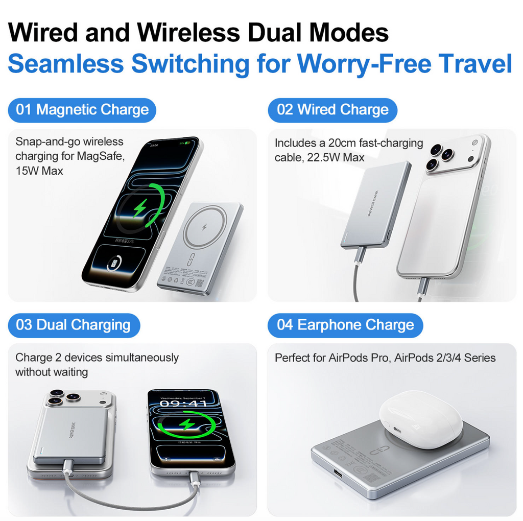 Mini 5,000mAh / 10,000mAh Fast Charging Power Bank